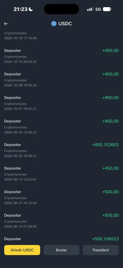 Histórico de depósitos semanais em USDC
